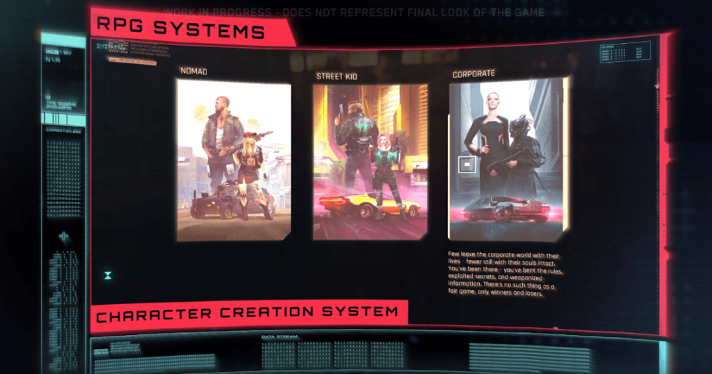 Cyberpunk 2077 Character Background